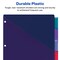 Avery Big Tab Insertable 2 Pocket Dividers for 3 Ring Binders, 5-Tab Sets, Bright Two-Tone Multicolor, 3 Binder Divider Sets (01742)